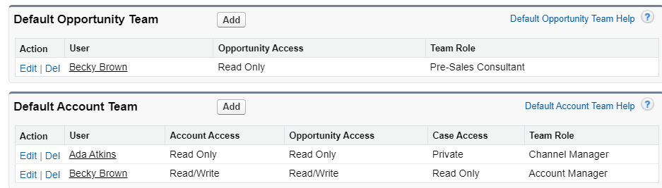 Default account and opportunity teams