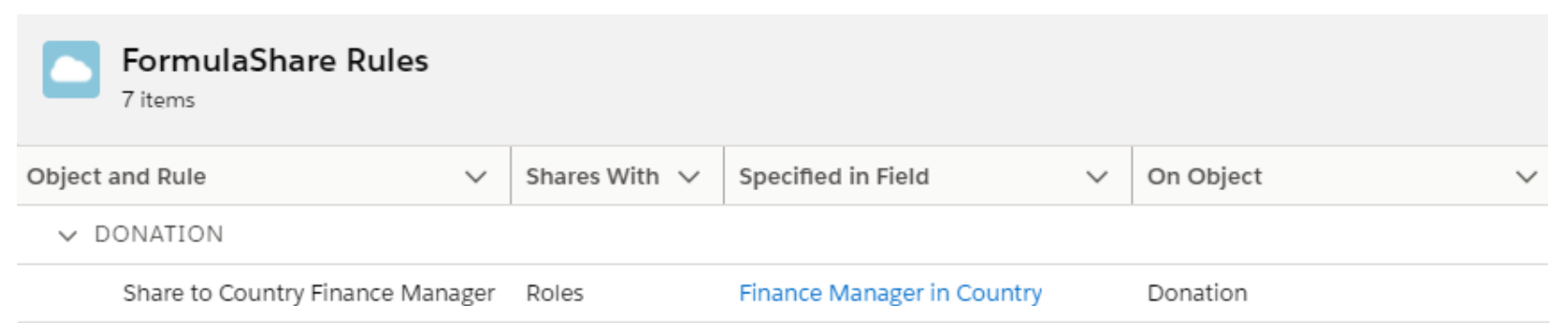 Screenshot of standard rule sharing donation